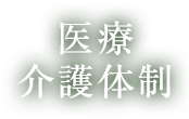 医療・介護体制